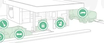 Service Banner